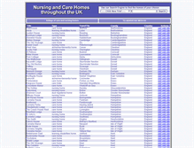 Tablet Screenshot of nursing-care-homes.co.uk